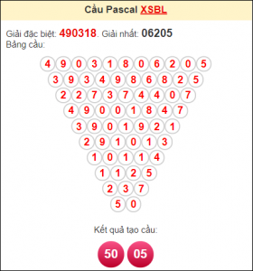 Dự đoán XSMB ngày 30/10/2025